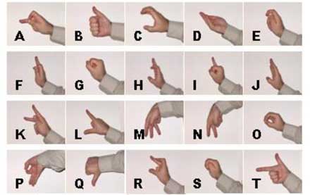 linguagem gestual